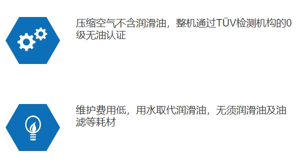 特凌无油空压机